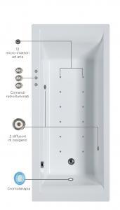 Schema Oxygen Pool Plus